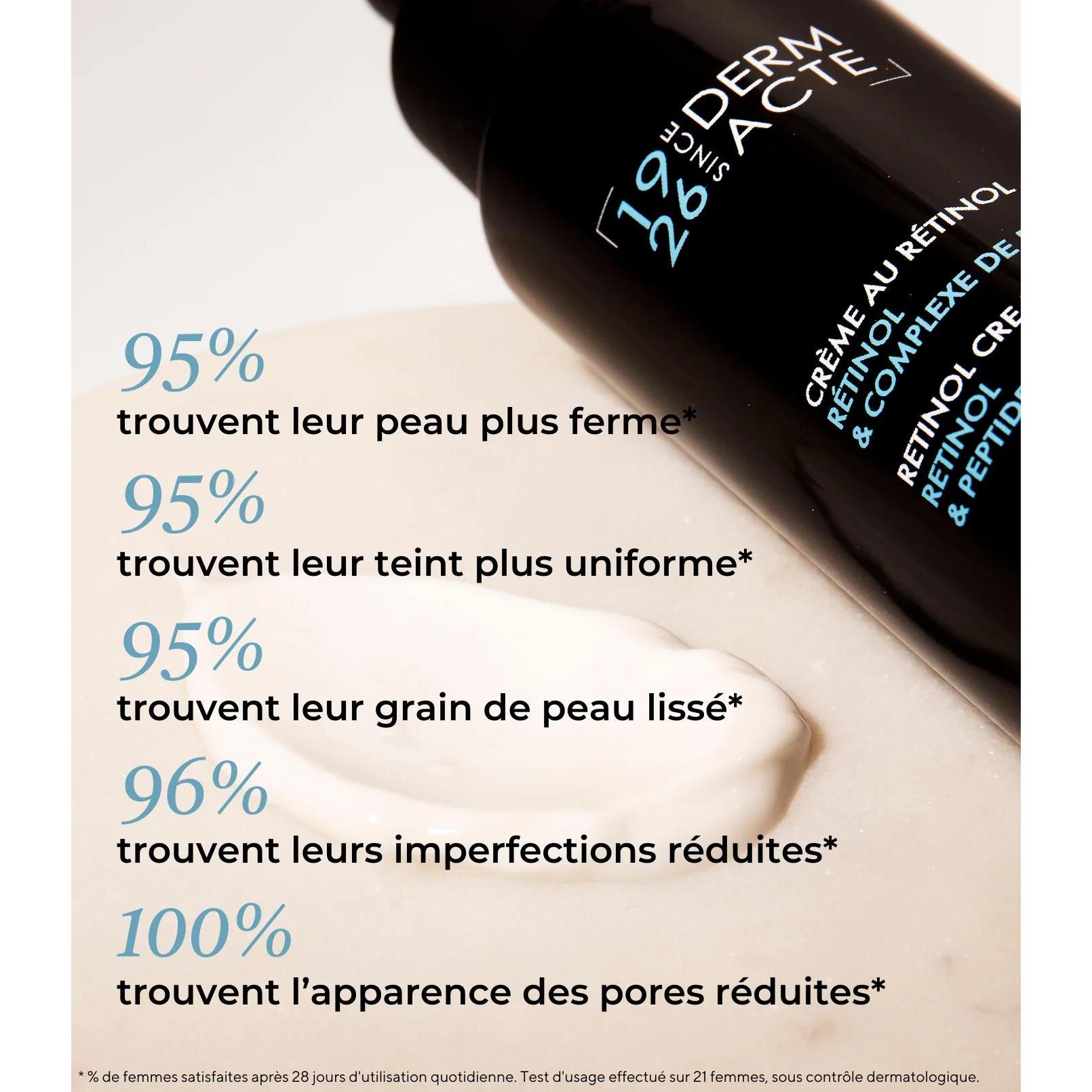 Крем с ретинолом Derm Acte