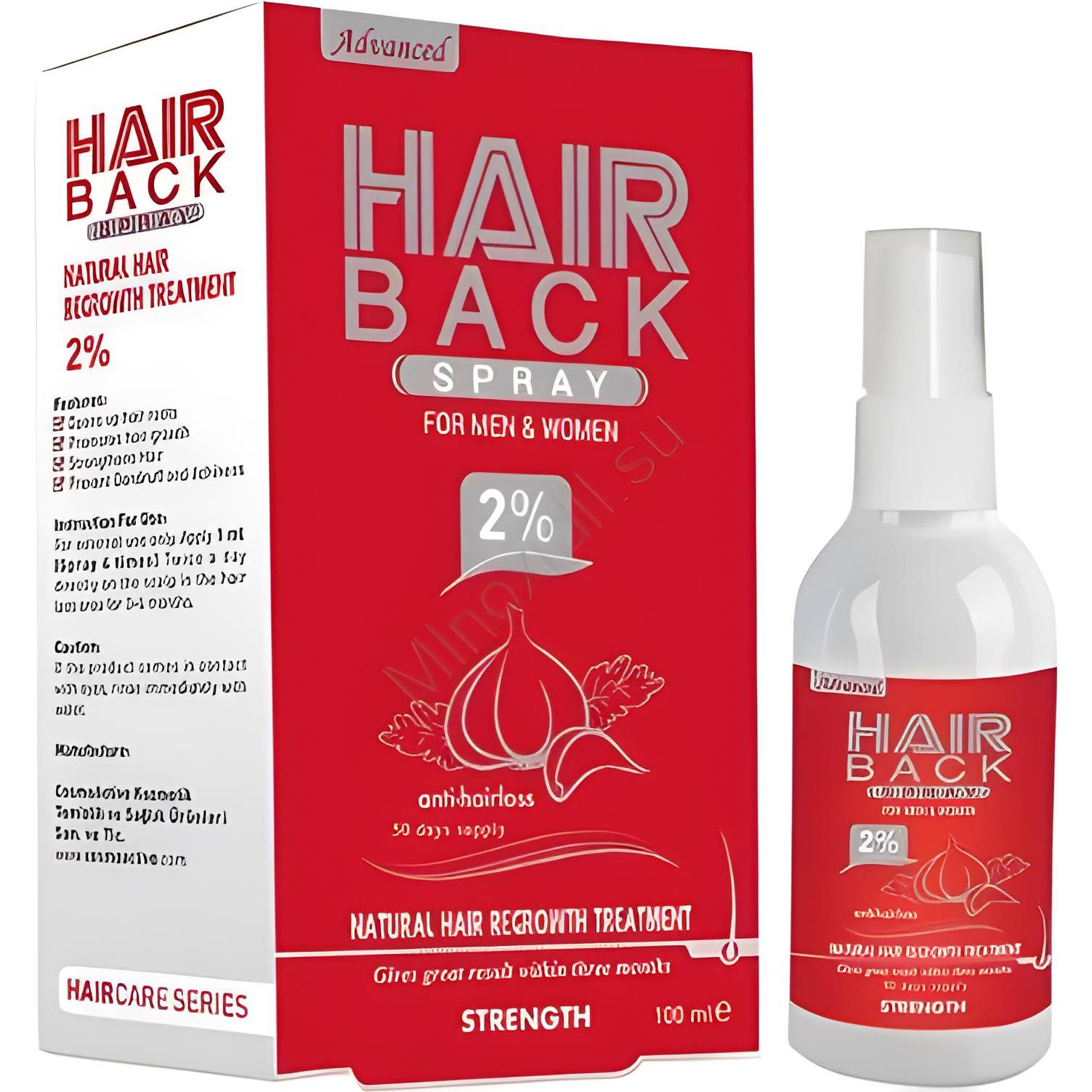 HAIR BACK Лосьон против выпадения с миноксидилом 2%