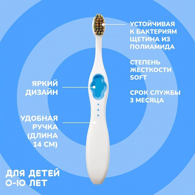 Набор детский подарочный "Ассорти" голубой